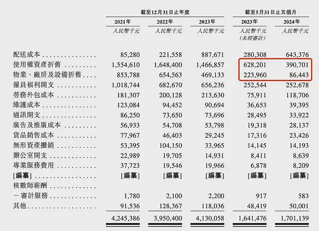 连5毛钱都要计较的丰巢，三年亏了快40亿（组图） - 7