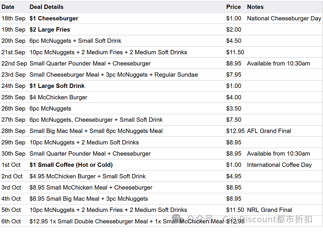 一天一特价提前开始！【麦当劳】澳洲近期优惠集锦（组图） - 4