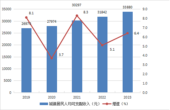 体制内8千人发养老金近8亿，居民12万养老金2.5亿（组图） - 4