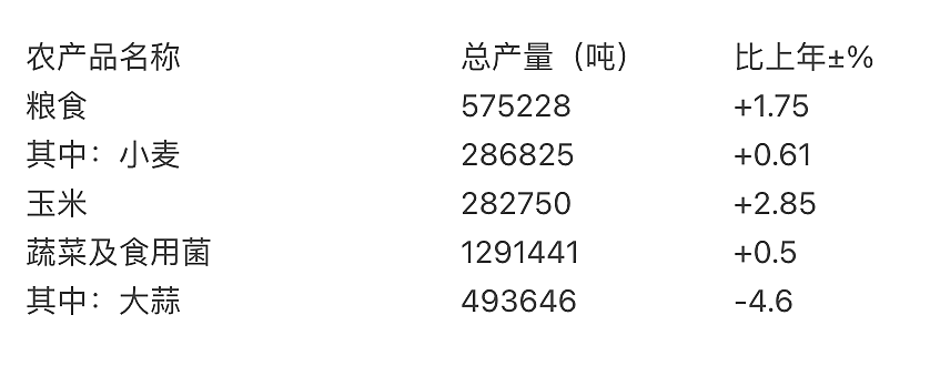 体制内8千人发养老金近8亿，居民12万养老金2.5亿（组图） - 1