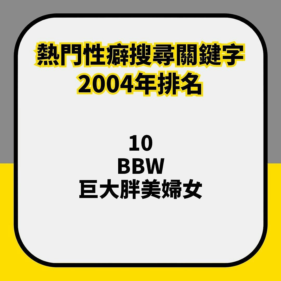 AV成人网站性癖搜寻关键字，20年前后排名大不同，第2名竟是它（组图） - 3