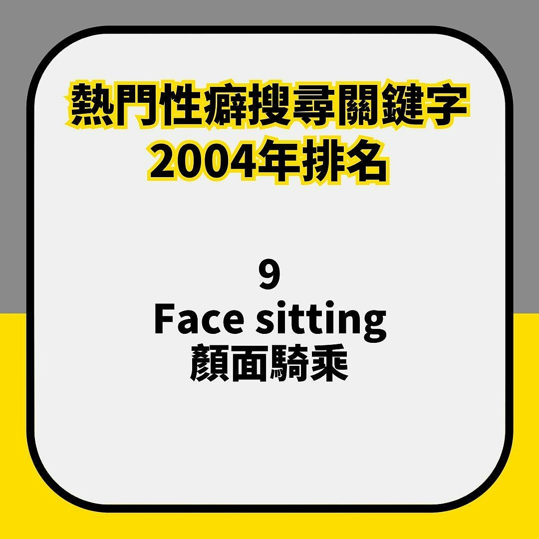 AV成人网站性癖搜寻关键字，20年前后排名大不同，第2名竟是它（组图） - 4