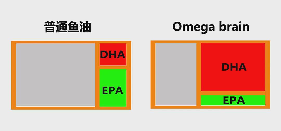 有一种老，叫作 “炎性衰老”...（组图） - 20