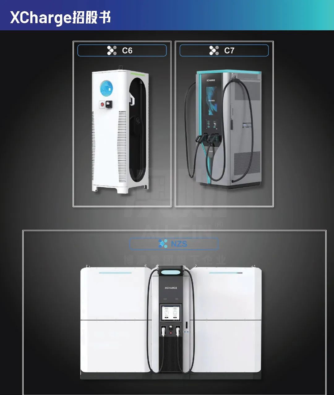 智充科技XCharge成功登陆纳斯达克，为什么私募才是企业出海的坚强后盾？（组图） - 2