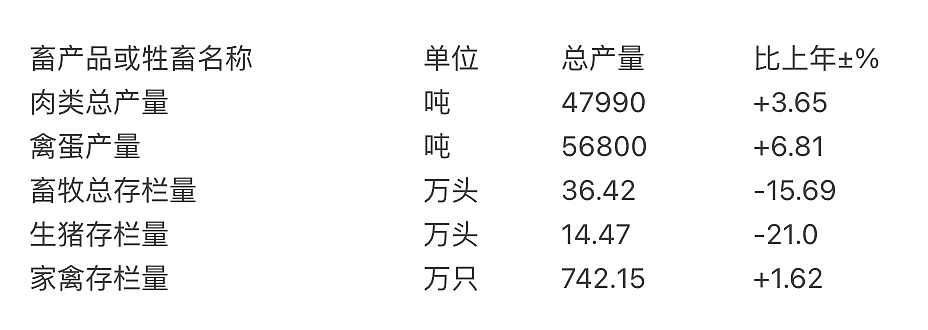 体制内8千人发养老金近8亿，居民12万养老金2.5亿（组图） - 2