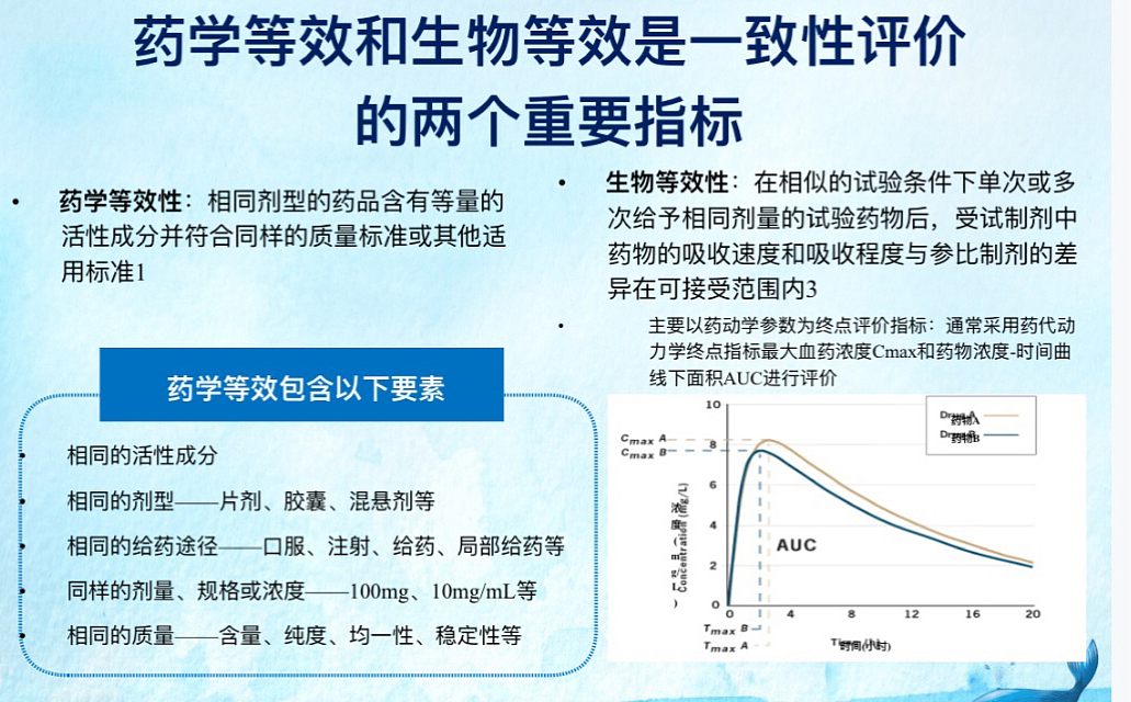 进口药“消失”在公立医院，中国普通患者的出路在哪里？（组图） - 13