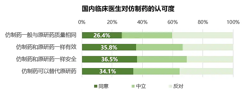 进口药“消失”在公立医院，中国普通患者的出路在哪里？（组图） - 12