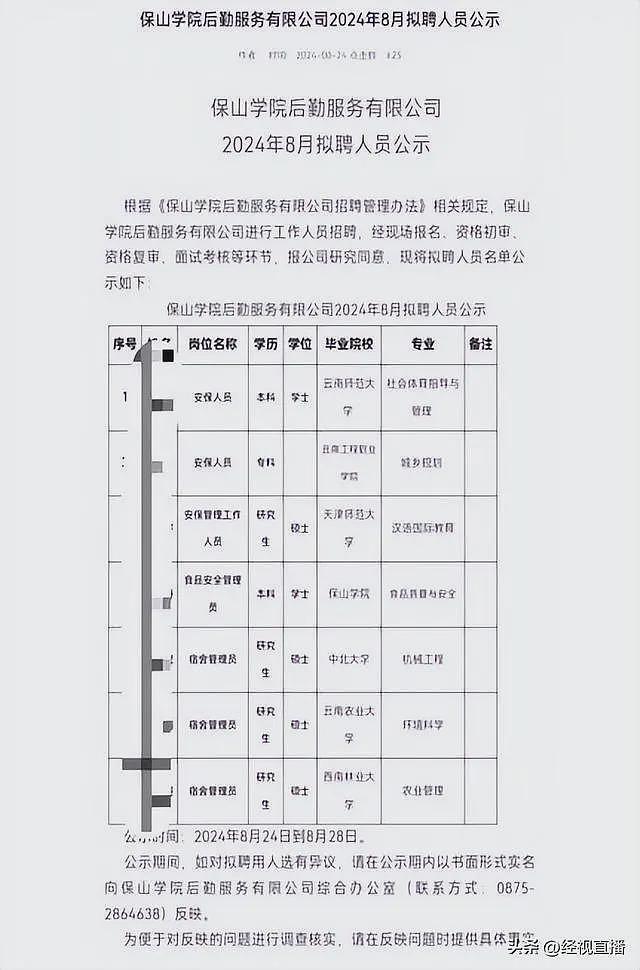 是否“大材小用“？云南一高校回应3名硕士被聘宿管（组图） - 6