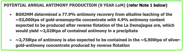 【异动股】Asian Battery Metals（ASX：AZ9）暴涨57%：Yambat镍铜项目发现大量硫化物矿化（组图） - 6