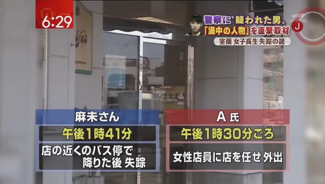 日本一美女高中生闹市中“人间蒸发”，20多年后警察公开的细节，让人细思恐极…（组图） - 28