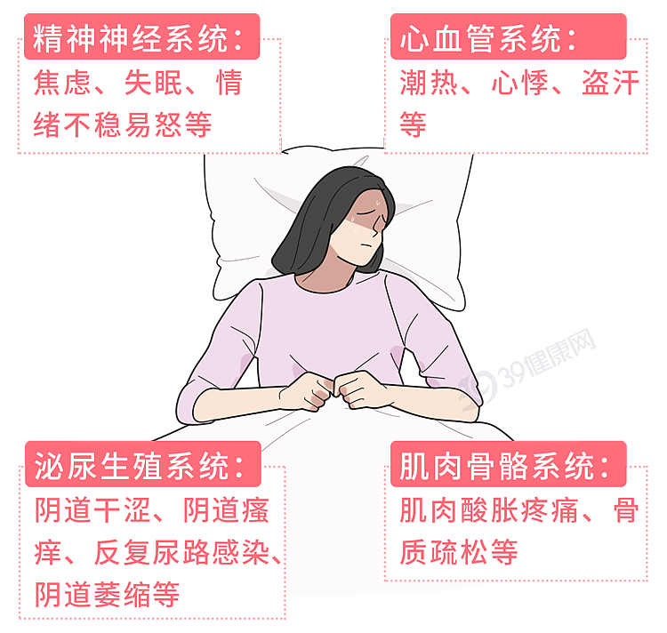 【两性】一月1次和一周1次同房，哪个更健康？研究：这个频率对女性最好（组图） - 6