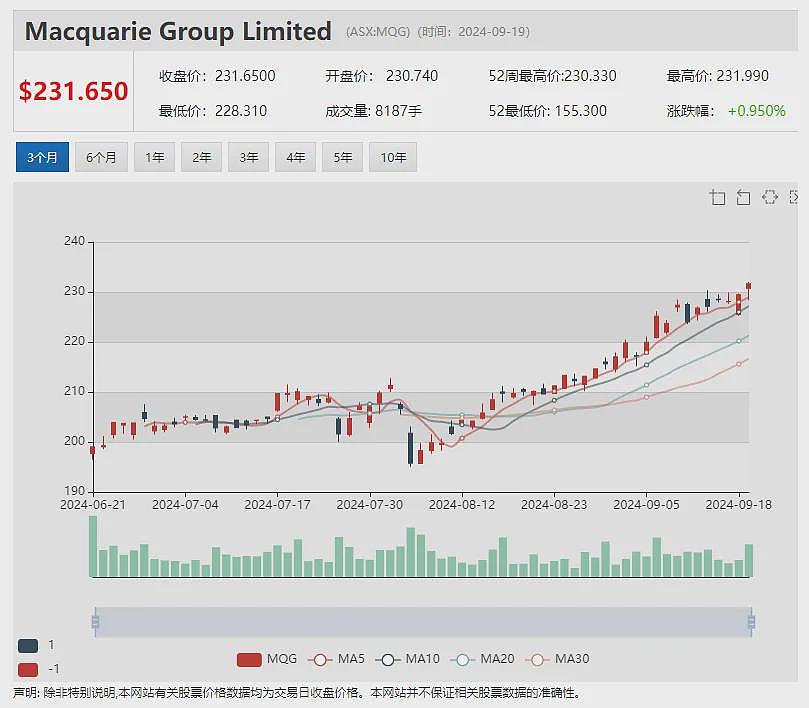 【异动股】Asian Battery Metals（ASX：AZ9）暴涨57%：Yambat镍铜项目发现大量硫化物矿化（组图） - 15