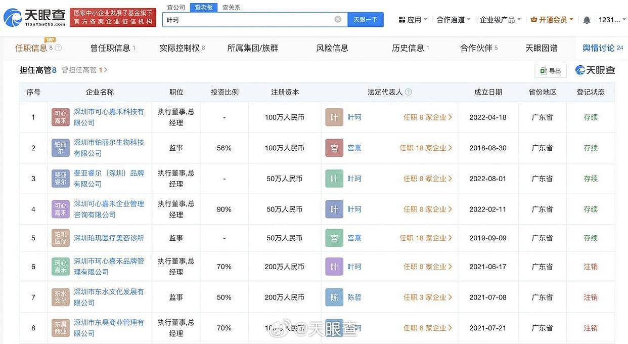 叶珂被爆怀孕，前夫系超级富豪，离婚竟分九亿家产（组图） - 5