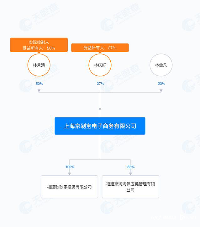 突然跑路，卷款20亿元？平台喊冤：“我被薅走1.8亿元”（组图） - 7