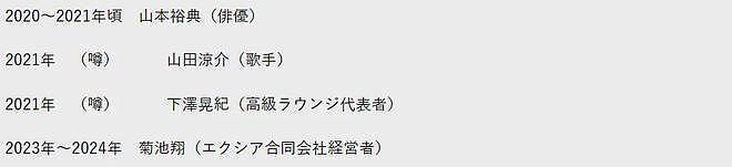 日本百亿富豪被女明星未婚妻搞破产，怒曝对方黑历史：整容、骗婚、出轨还逃税？（组图） - 21