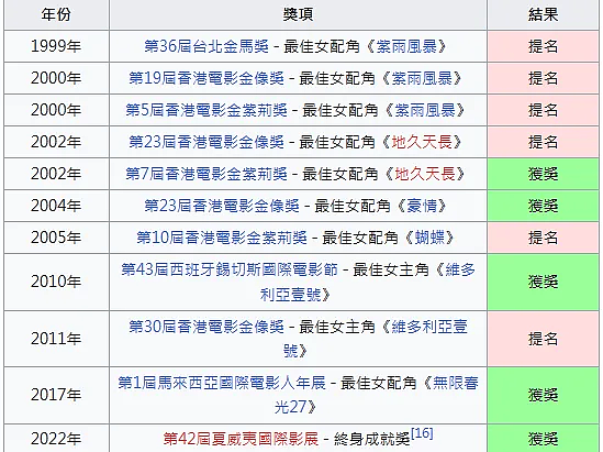 25岁富豪少爷爆火成顶流？一家子商业大佬，副业搞投资赚麻了！（组图） - 10