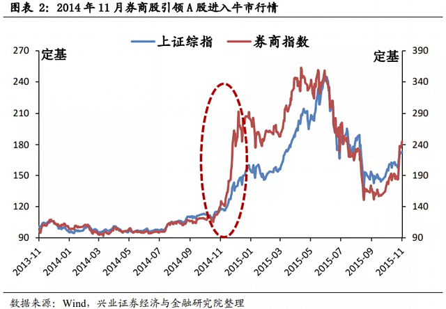 为了润出国，浙江富二代逃跑两次失败，第三次带着53亿抵达美国（组图） - 3