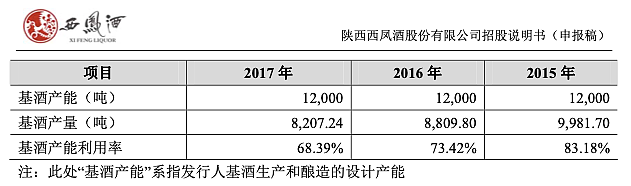 被贴牌生意反噬，西凤酒遭舆论“围攻”，司马南：放开西凤，冲我来（组图） - 4