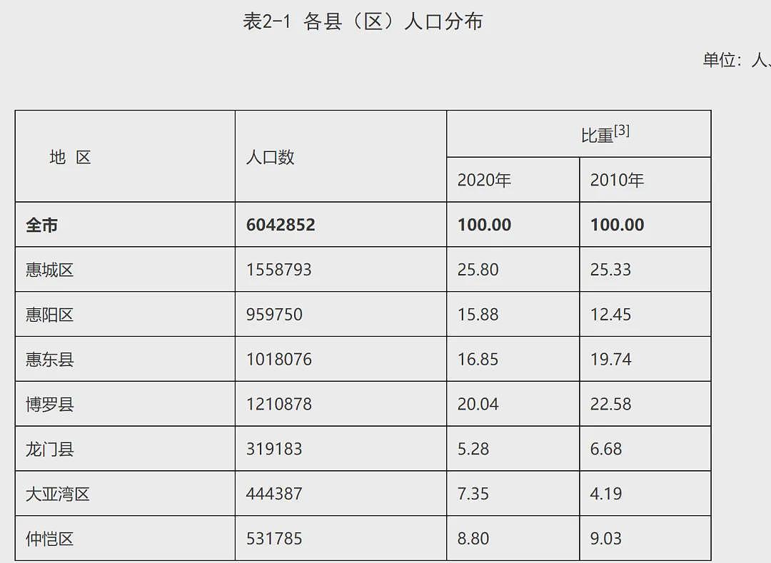 巨亏！中国铁大扩张时代，结束了？（组图） - 4