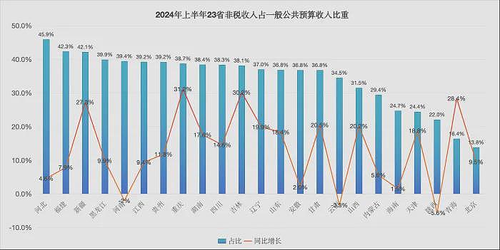 巨亏！中国铁大扩张时代，结束了？（组图） - 20