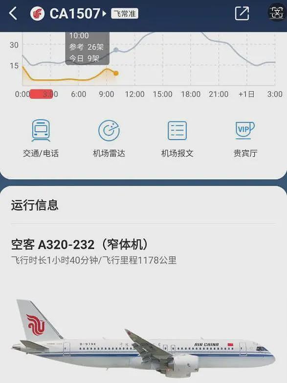 国航C919飞机疑滑回排除故障换飞空客，资深机长..（组图） - 2