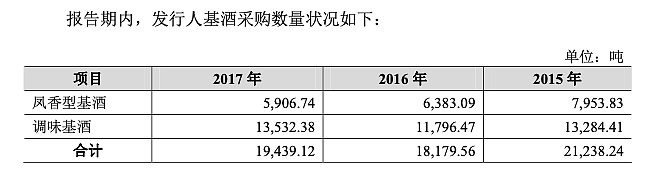 被贴牌生意反噬，西凤酒遭舆论“围攻”，司马南：放开西凤，冲我来（组图） - 5