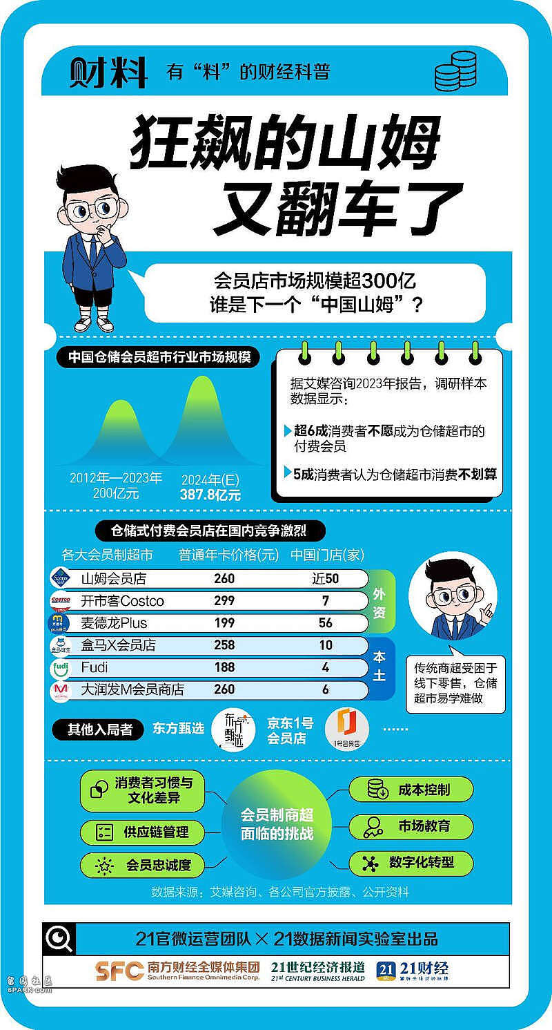 被中国中产挤爆，年卖800亿，真相惊人（组图） - 4