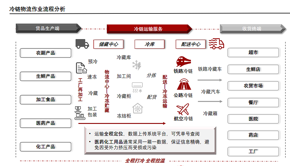 网红连锁餐饮入侵县城，现炒夫妻店被“料理包”打压惨了（组图） - 11