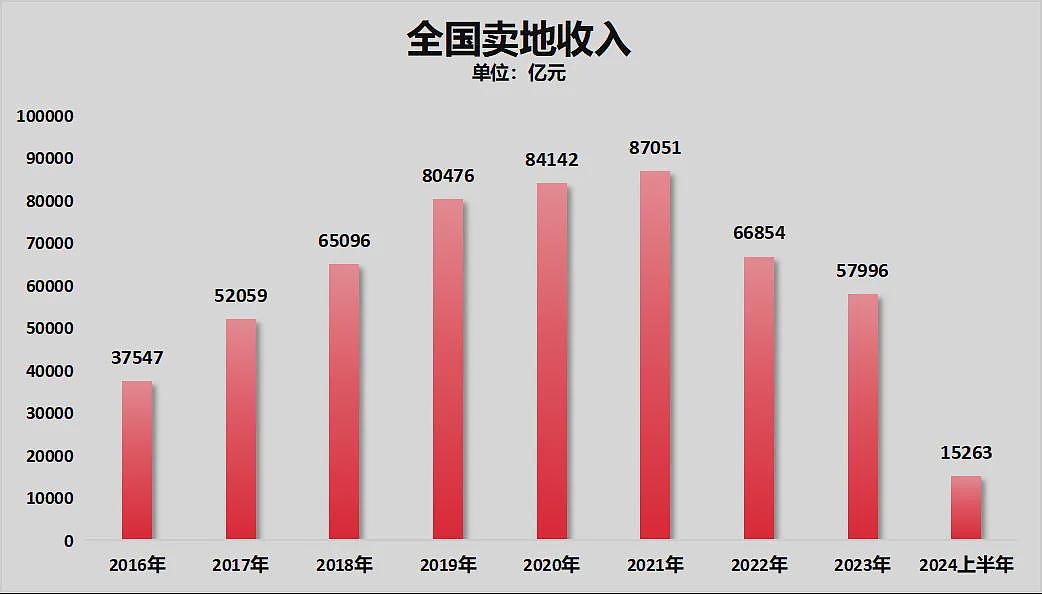 巨亏！中国铁大扩张时代，结束了？（组图） - 12