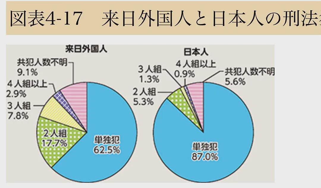 日本便利店贴告示公然歧视外国人，日本人这次却力挺店家？（组图） - 18