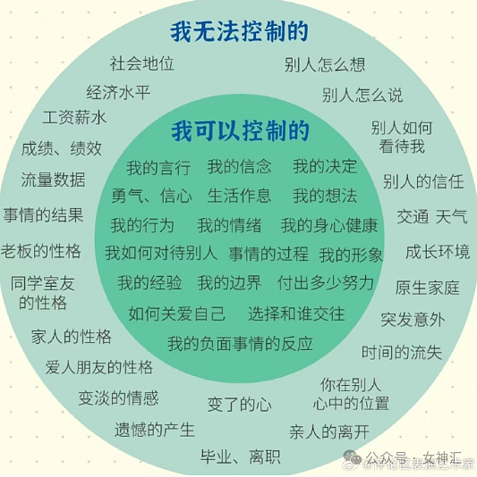 【爆笑】男朋友说他不接受因为出轨而分手？网页辣评：他在尝试带你激活他的后宫模式（组图） - 52