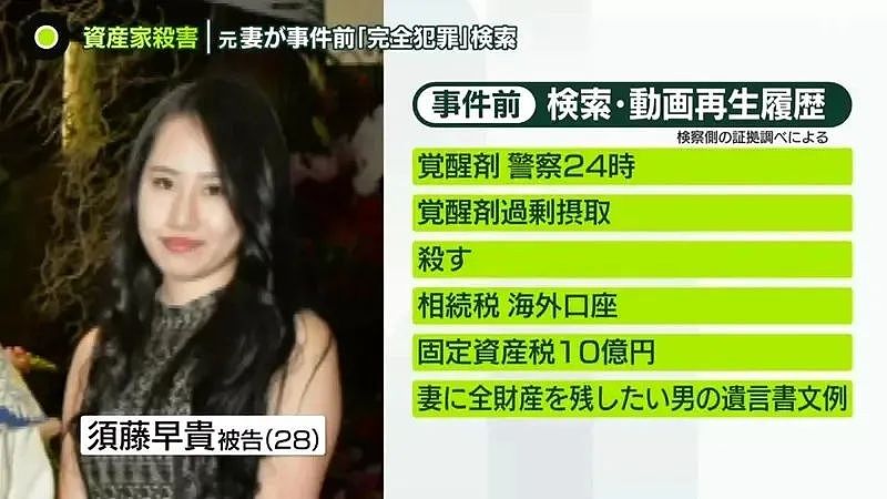 毒杀77岁荒淫富豪老公！22岁嫩妻丧礼狂大笑，案件开庭，她黑历史曝光（组图） - 11