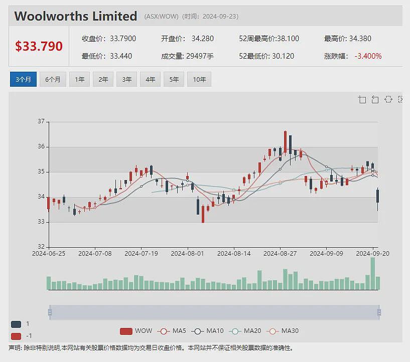 【异动股】Mithril Silver and Gold单周涨超400%：Copalquin区截获超高品位金银矿块（组图） - 7