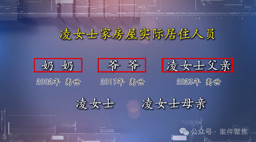 傻眼！上海一女子继承房产，被要求提供已去世百年的太奶奶死亡证明...（组图） - 3