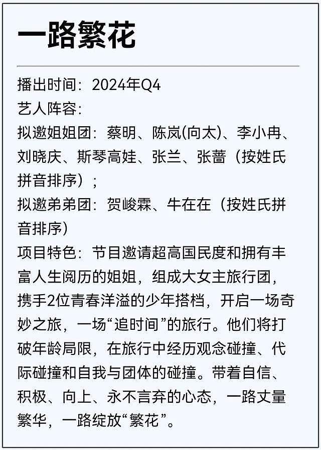 张兰旅游综艺来了！拟邀向太蔡明刘晓庆，光看阵容已经打起来了（组图） - 4