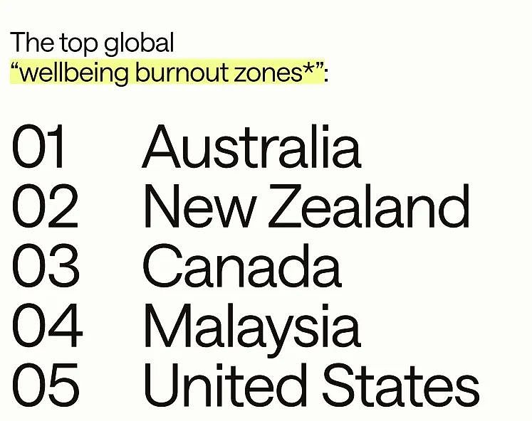 比中国人还累！最新研究：澳洲人居然是全球最“累”（组图） - 4