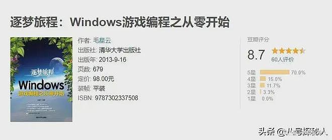 年薪百万，竟跳楼自杀：中国最暴利的产品，为何逼死了90后天才？（组图） - 6