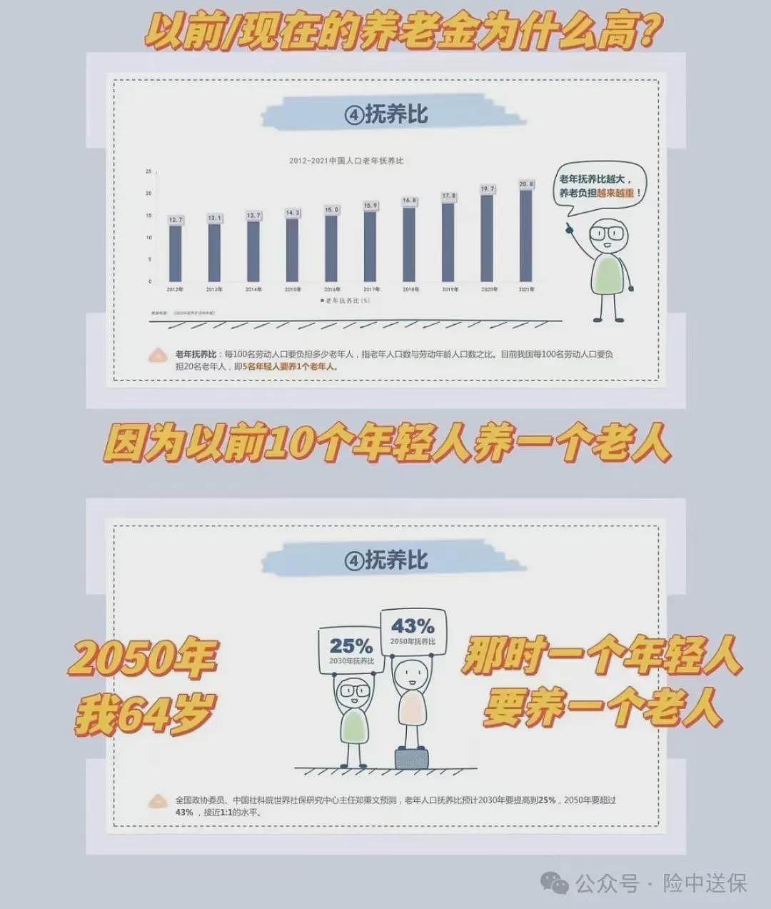 入不敷出的中国小县城，每年给退休公务员发8亿养老金（组图） - 16