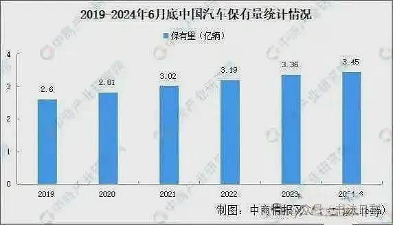 许多国道纷纷开启“收费模式”，背后究竟为了什么？（组图） - 7