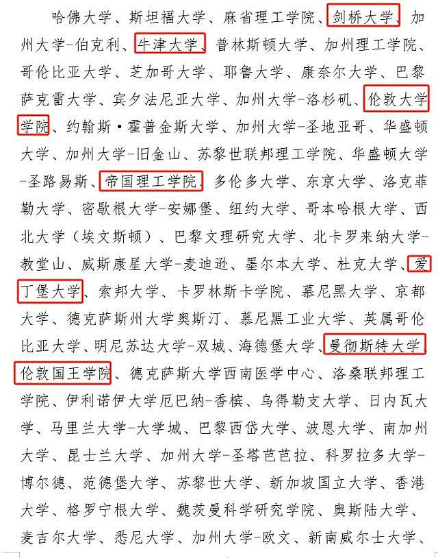 北京2025年定向选调、优培计划院校名单出炉！澳洲这些大学上榜...（组图） - 6