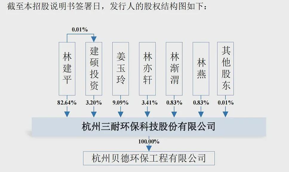 搞事业神仙组合！霸总的梦中情妻，为什么都是金融女？（组图） - 5