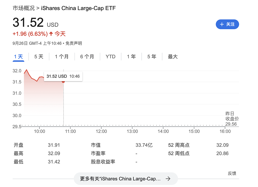 华尔街大佬Tepper：大力押注中国股票，买入一切（组图） - 2