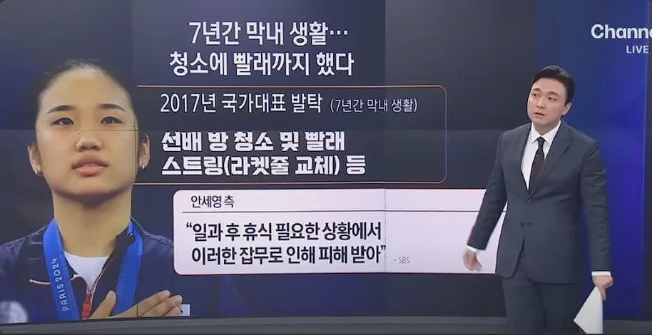 韩国奥运冠军曝被霸凌内幕：给前辈当七年“洗衣工”，男选手内裤也让我洗（组图） - 1