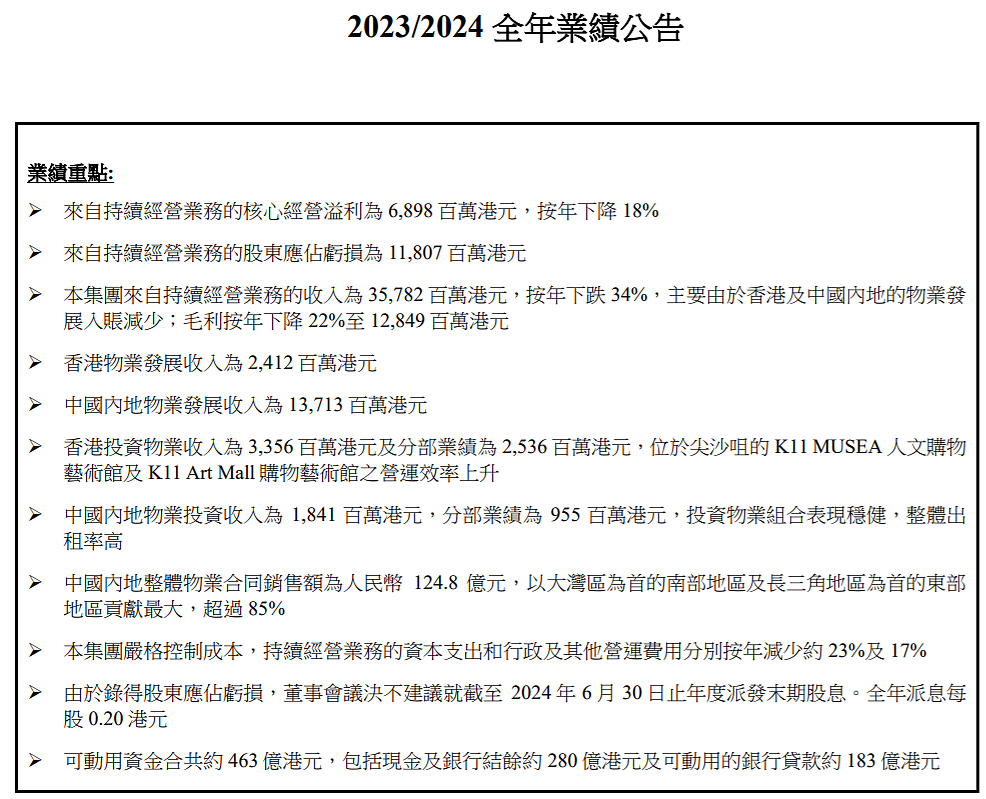 香港顶级豪门突然生变？郑志刚，宣布辞职！他执掌的房企巨头一年亏了170亿元，本人解释（组图） - 1