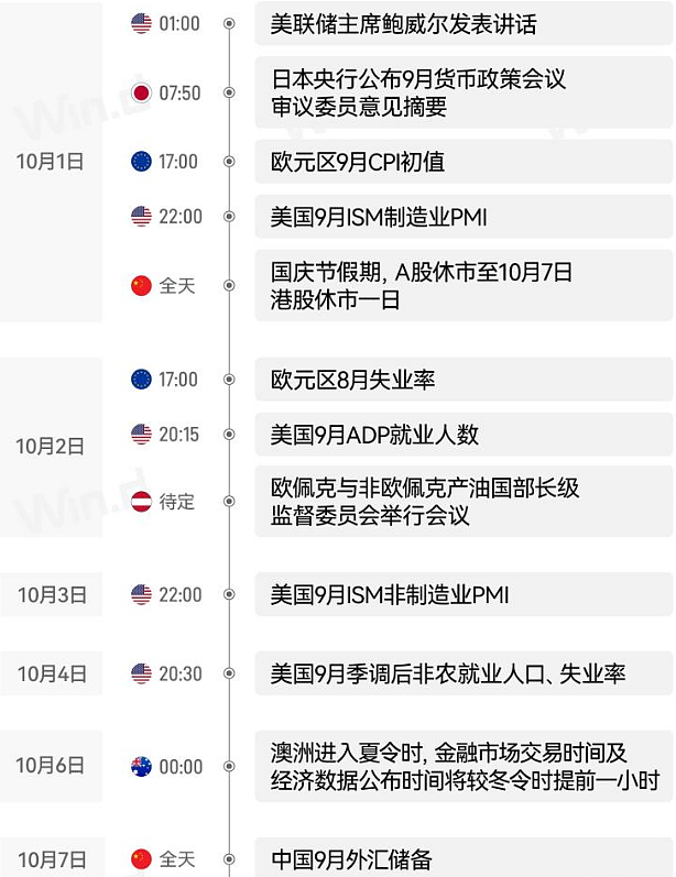 这是中国市场创纪录的一周【今日图表】（组图） - 10