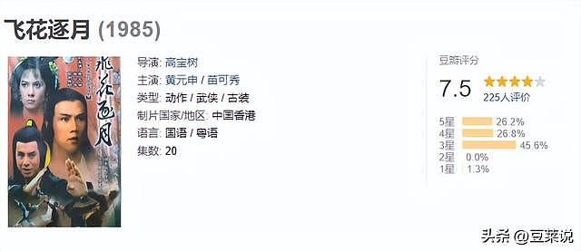 我们熟悉的她早已离世，29岁与男友坠机而亡，双双殒命于大海之中（组图） - 19