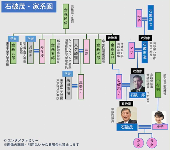 日本新首相，叛逆老男孩（组图） - 4