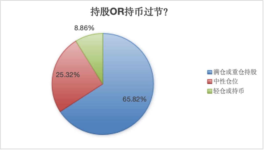 再创新高！有人赚大发了，多机构被挤爆，宕机了...（组图） - 13