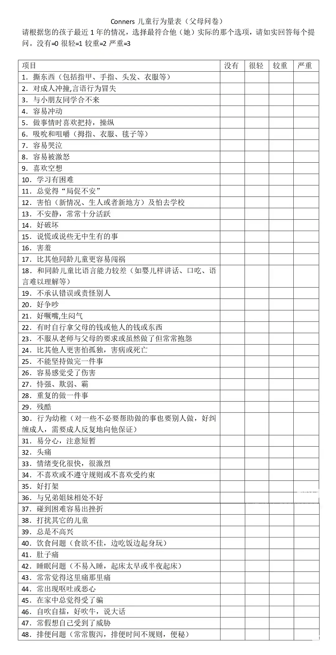 中国有2000万孩子得了这个病，比抑郁症更可怕（组图） - 19