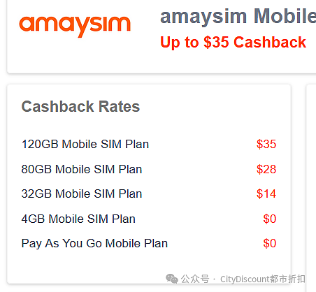 太划算！买【Amaysim】手机预付卡 “倒贴你钱” 活动（组图） - 2